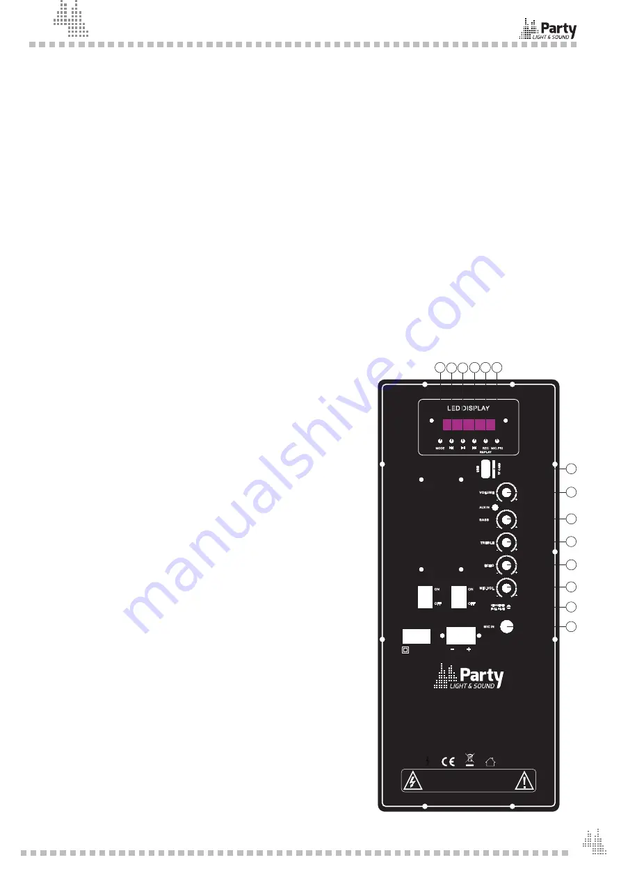 Party Light & Sound 17-2583PLS User Manual Download Page 7