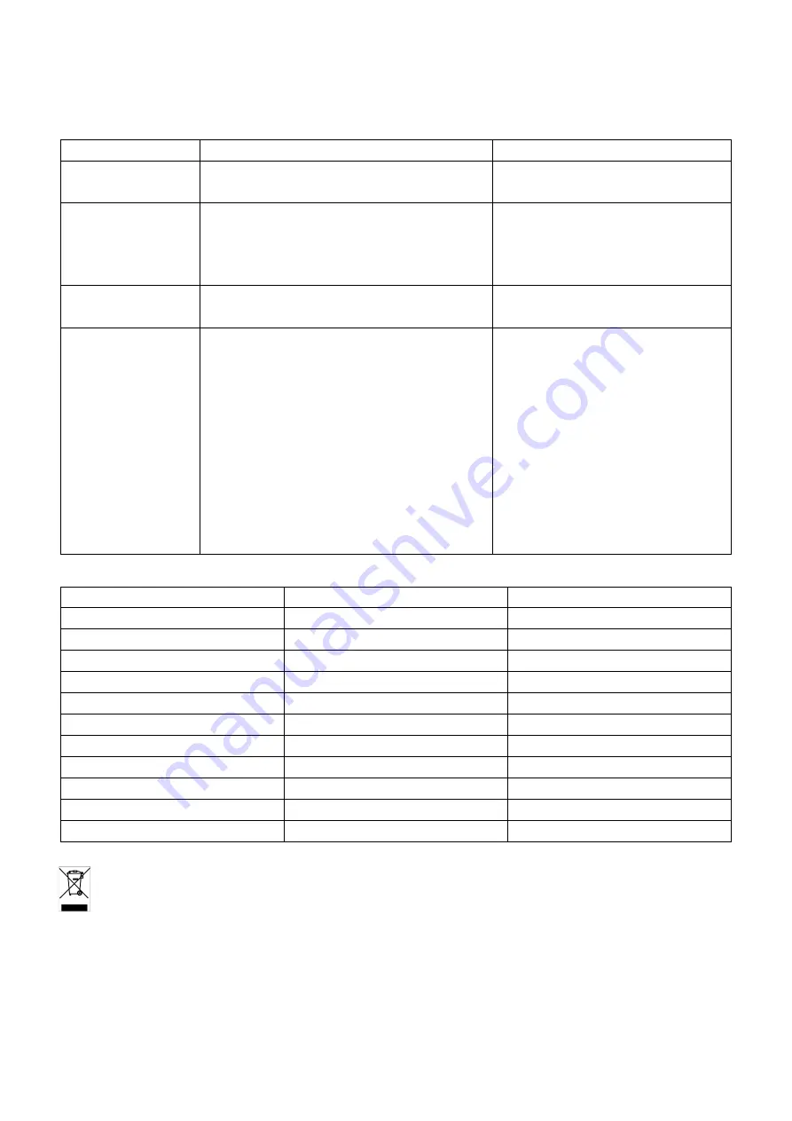 Party Light & Sound PARTY-SP500 Instruction Manual Download Page 17