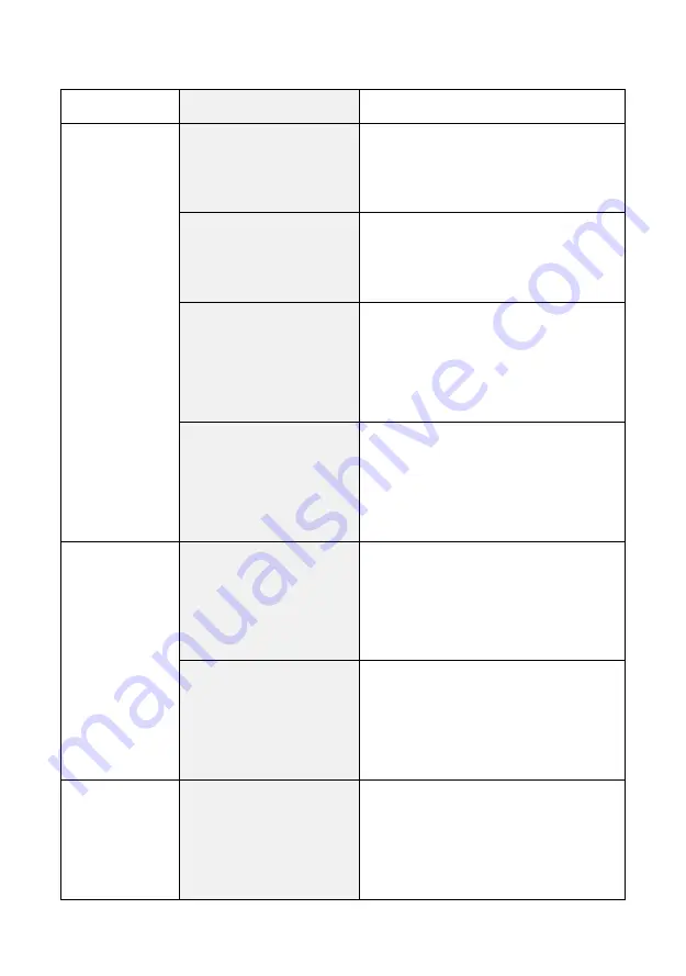 pasapair OL20-BD030BM Instruction Manual Download Page 143