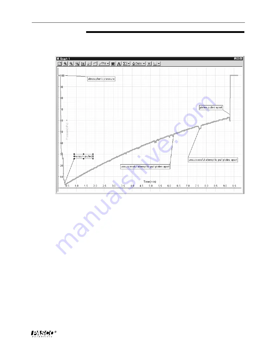 Pasco Scientific SE-9717 Instruction Manual And Experiment Manual Download Page 19