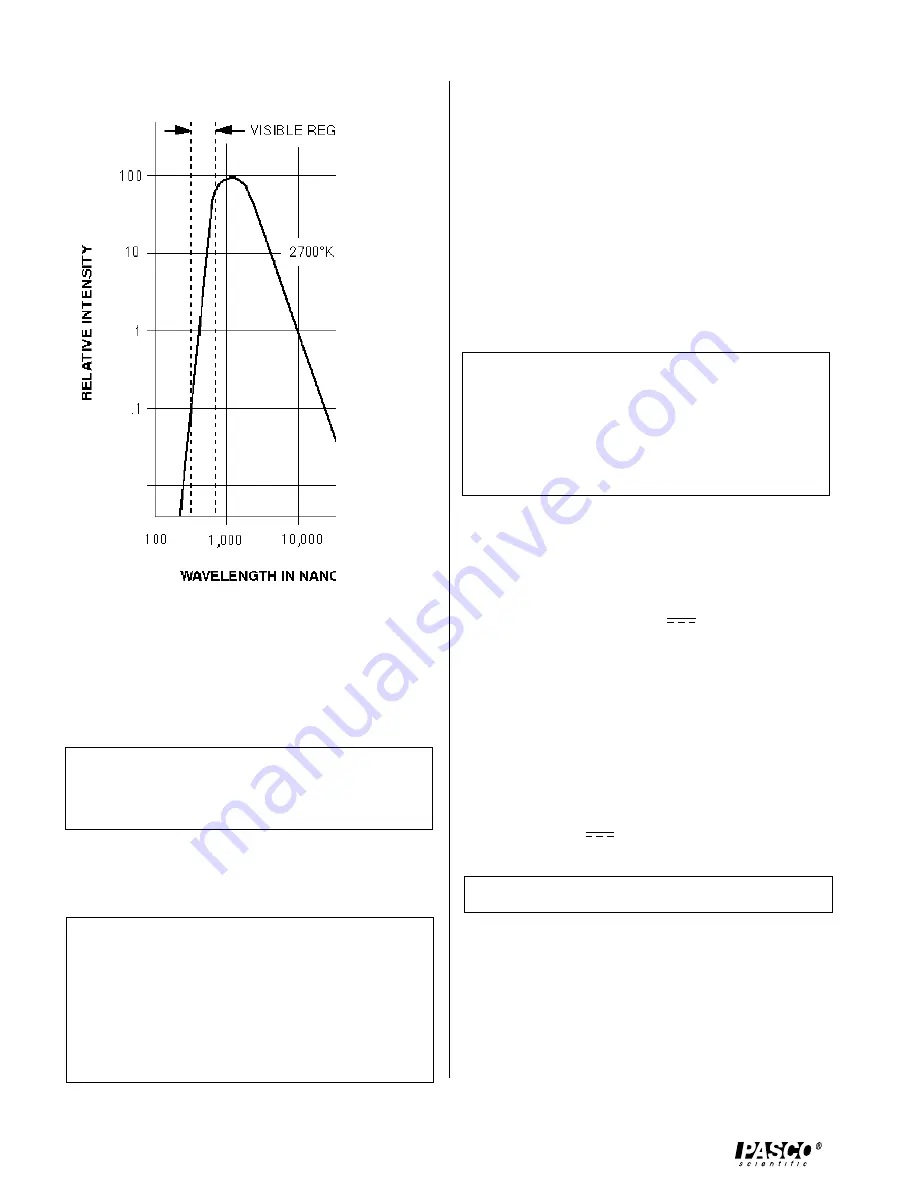 PASCO OS-9102C Quick Manual Download Page 2