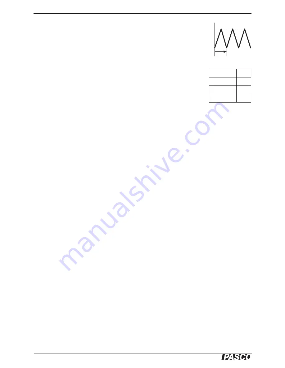 PASCO TD-8513 Instruction Manual Download Page 8