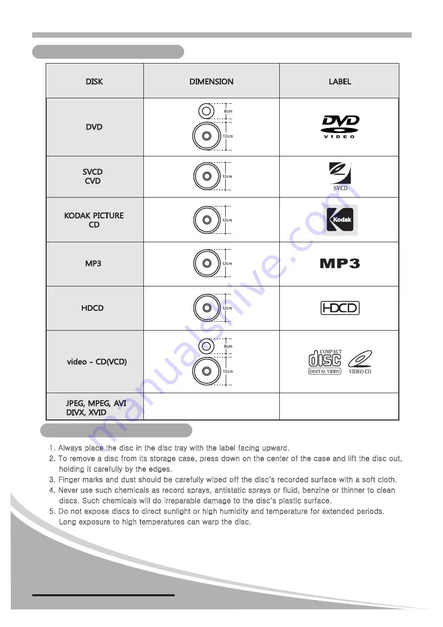 pascom PANDORA-3D Operation Manual Download Page 4