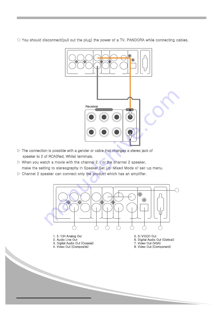 pascom PANDORA-3D Скачать руководство пользователя страница 28