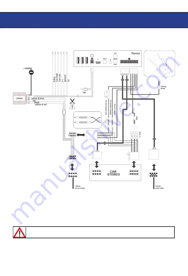 Paser UNIKA Quick Start Manual Download Page 9