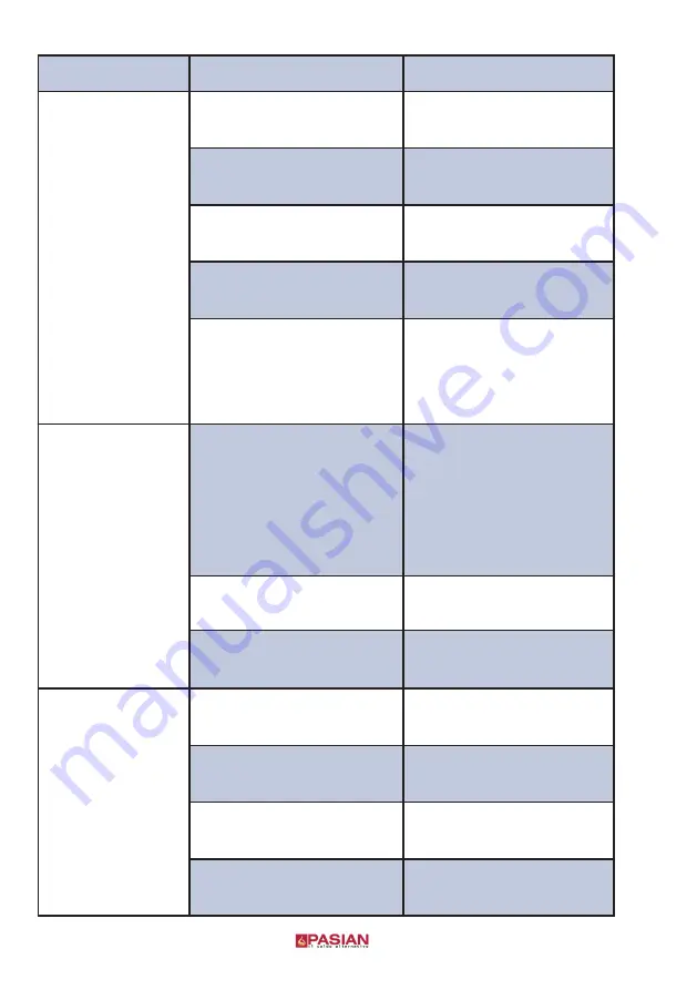 PASIAN Cp Luna User Manual Download Page 48