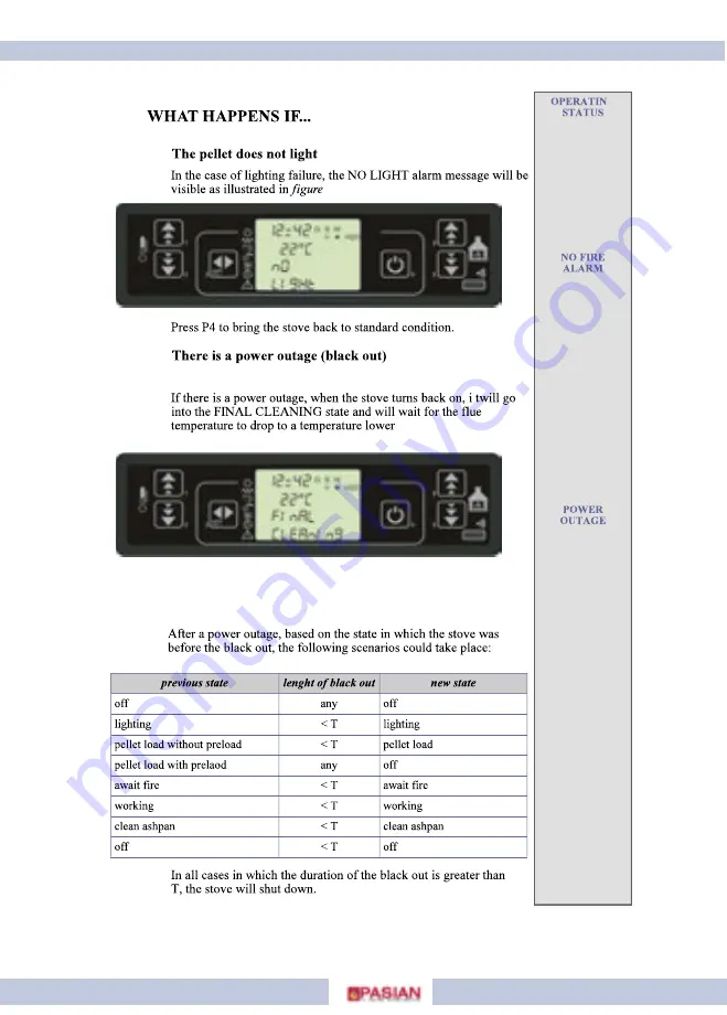 PASIAN Greta User Manual Download Page 34