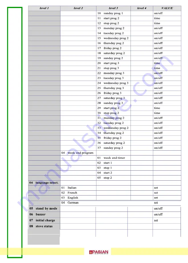 PASIAN SOFIA User Manual Download Page 30