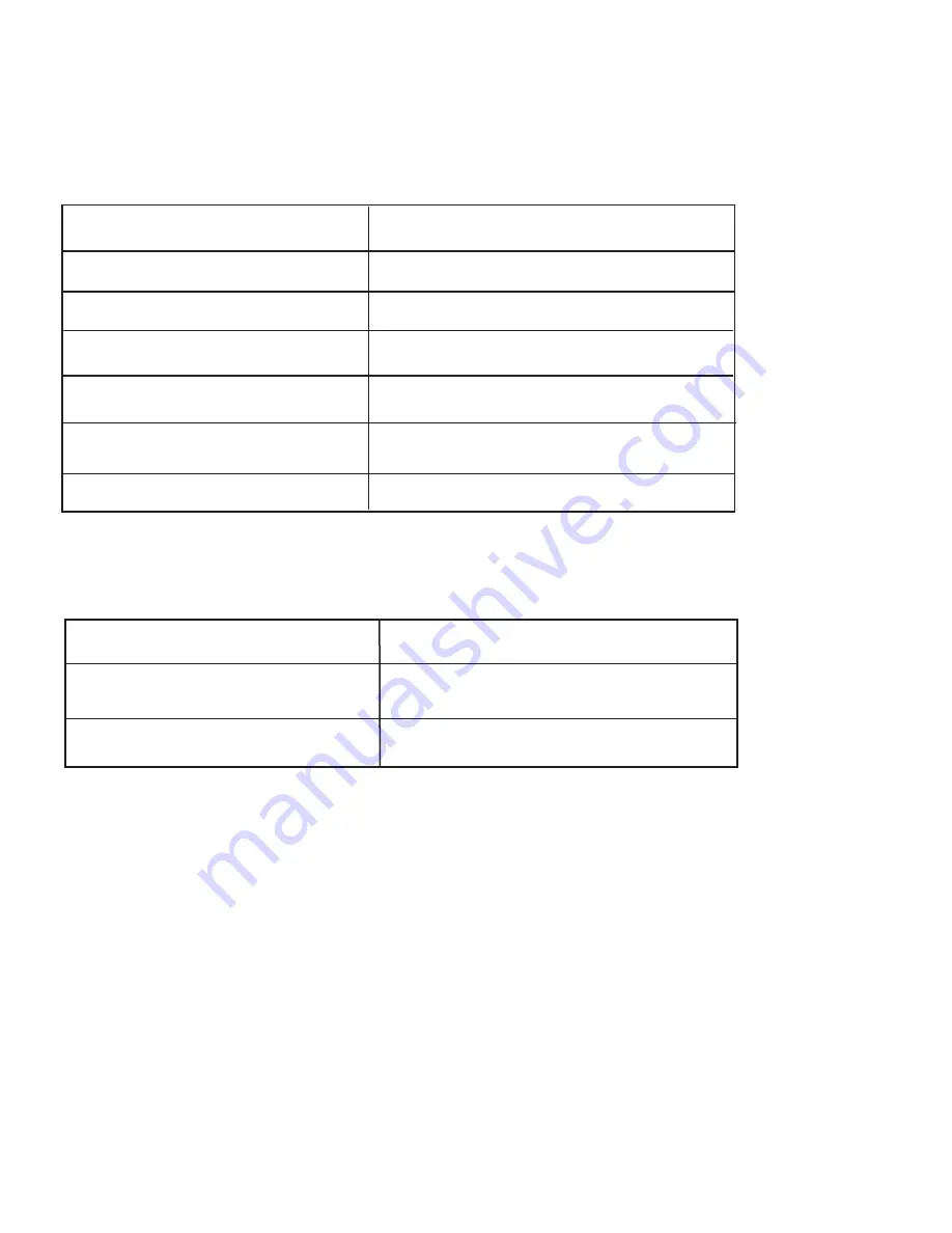 Paslode Positive Placement PF150S-PP Operating Manual And Schematic Download Page 3