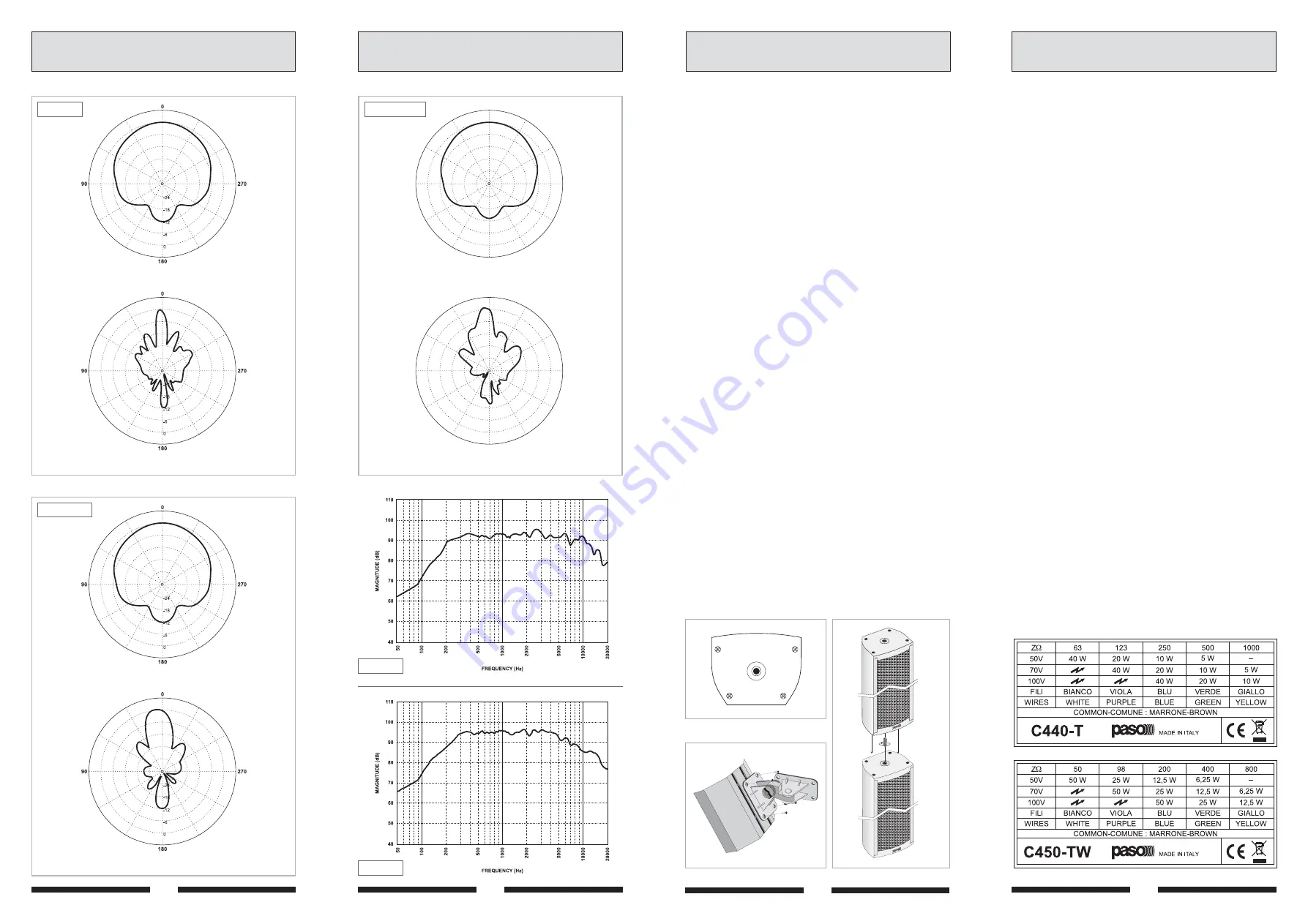 Paso C4100-TW Instructions For Use Manual Download Page 10