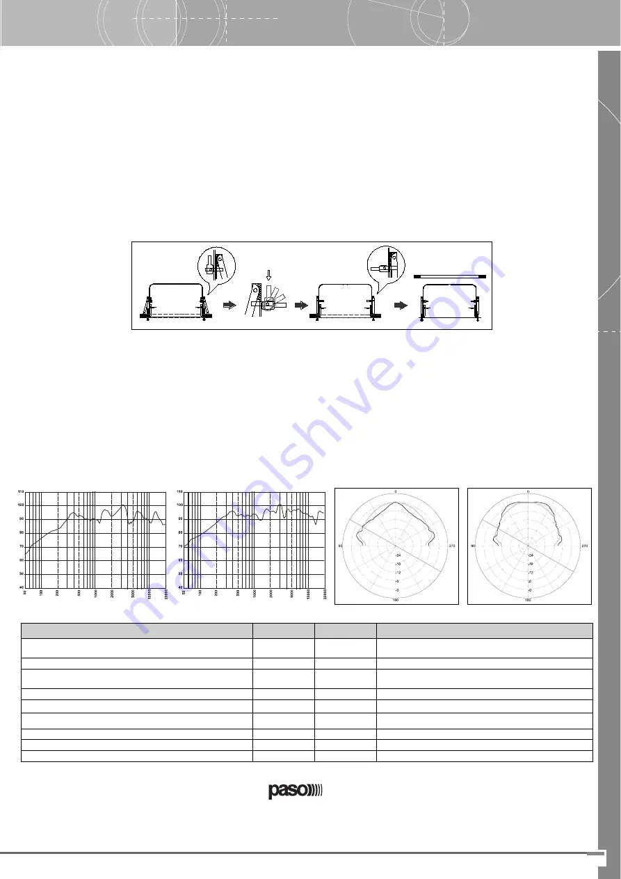 Paso C571/6-V Quick Start Manual Download Page 3