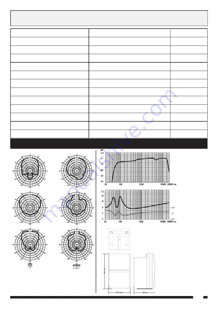 Paso C980 Instructions For Use Manual Download Page 7