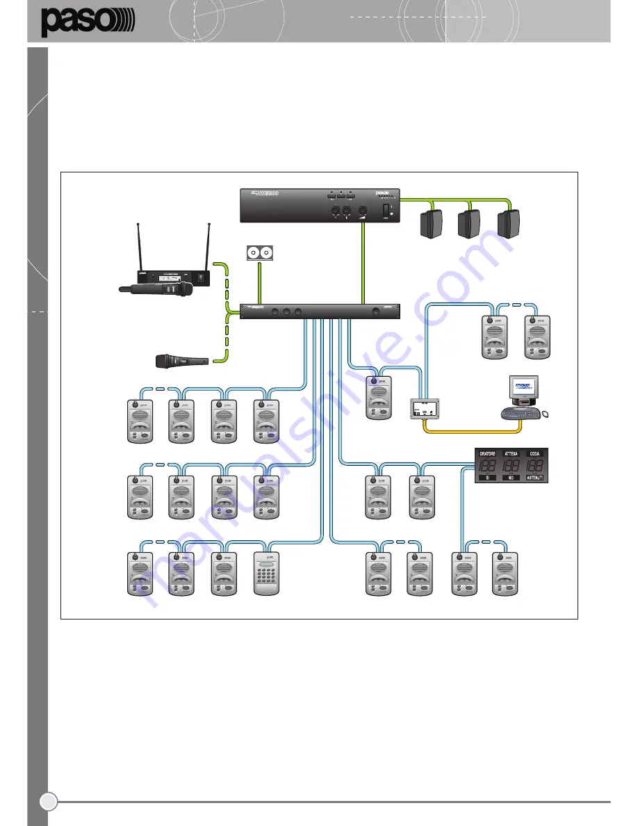 Paso CS2080 Instructions For Use Manual Download Page 6