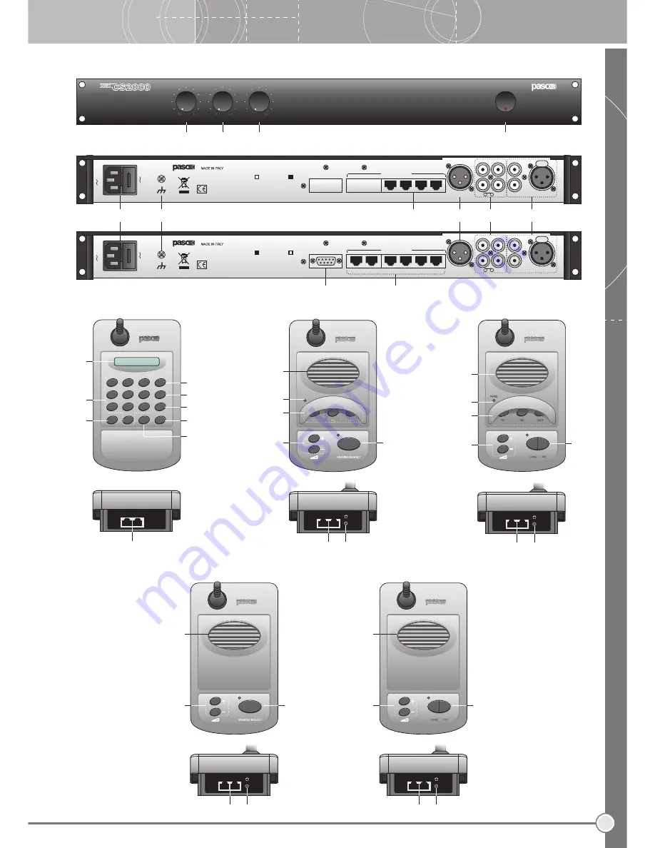 Paso CS2080 Instructions For Use Manual Download Page 19