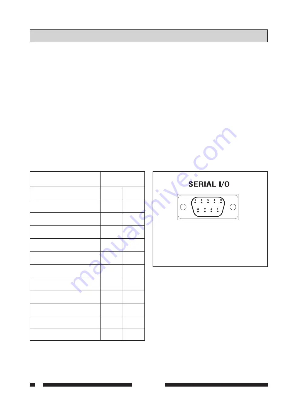 Paso DAG9200-B Manual Download Page 16