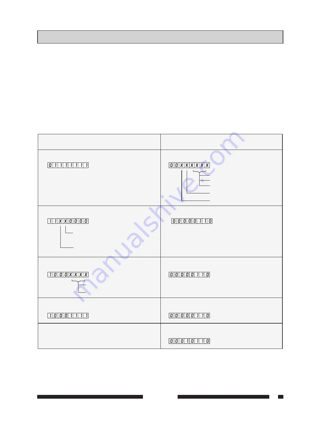 Paso DAG9200-B Manual Download Page 19