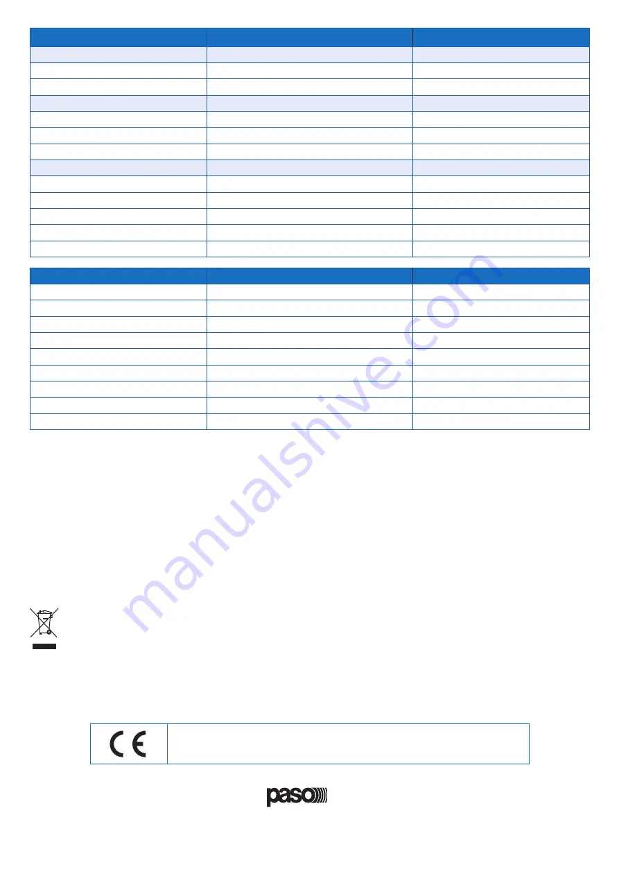 Paso ITC4000 Manual Download Page 8