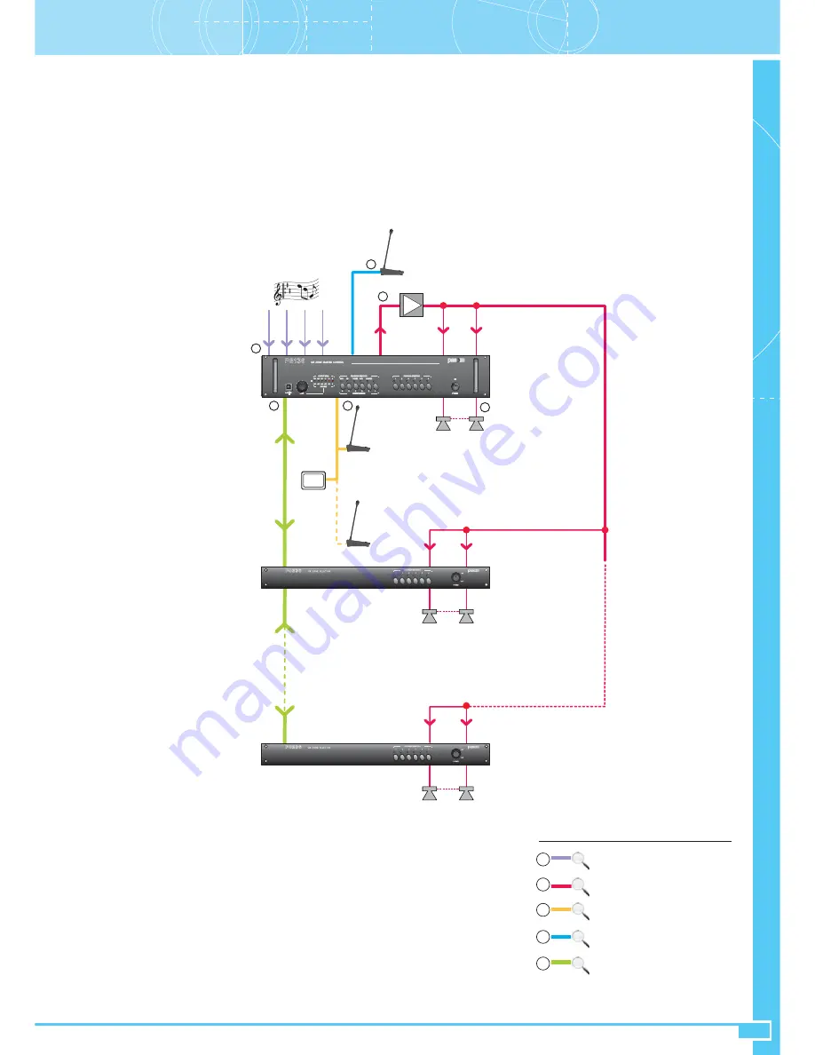 Paso P8136 Скачать руководство пользователя страница 35