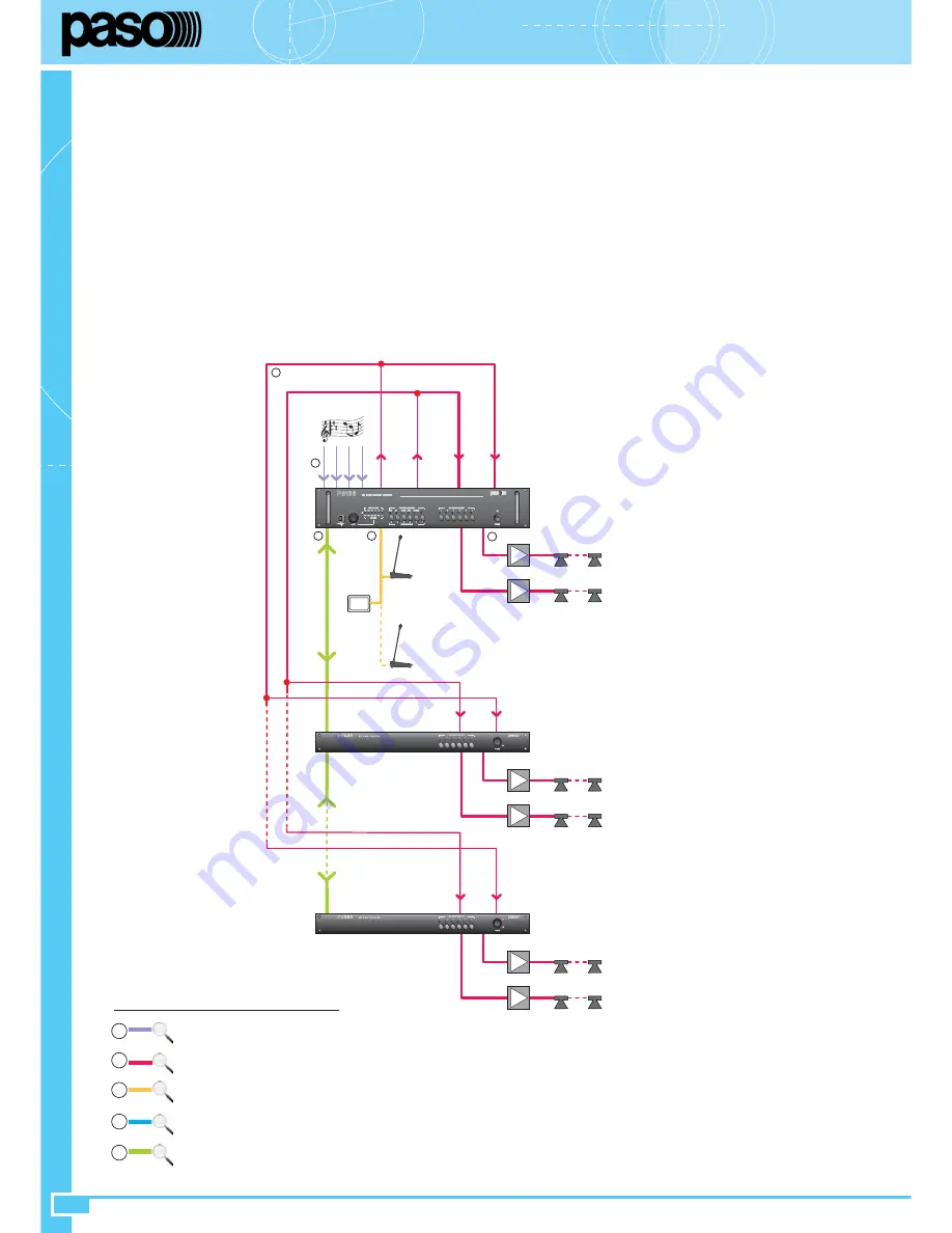 Paso P8136 Скачать руководство пользователя страница 38