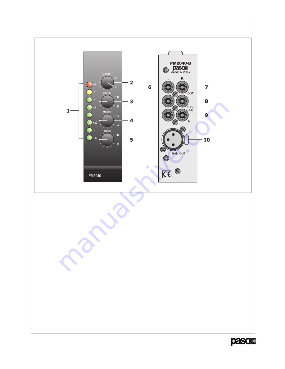 Paso PM2040-B Instructions For Use Manual Download Page 2