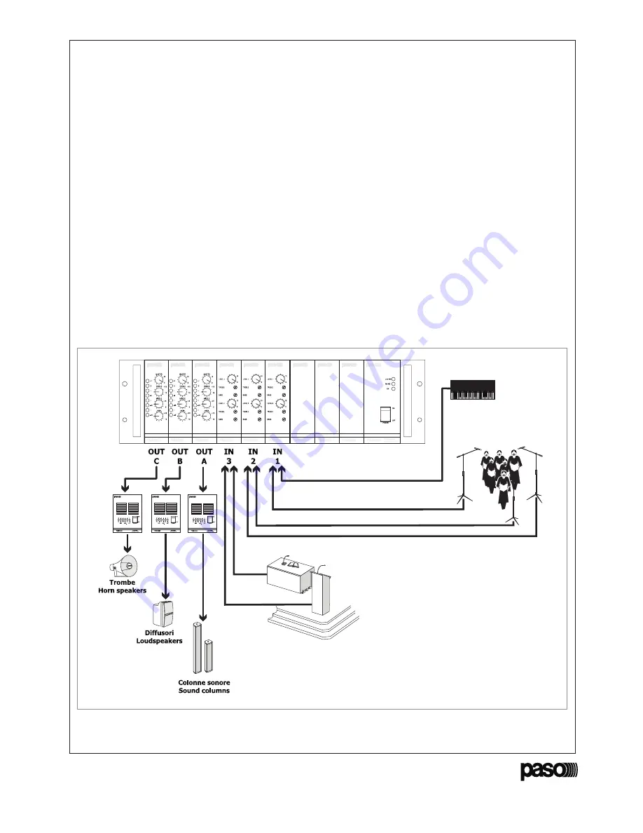 Paso PM2040-B Instructions For Use Manual Download Page 4