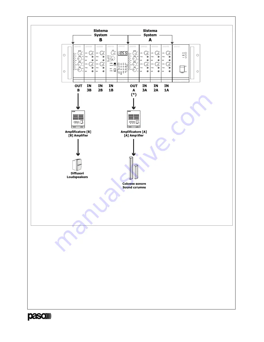 Paso PM2040-B Instructions For Use Manual Download Page 5