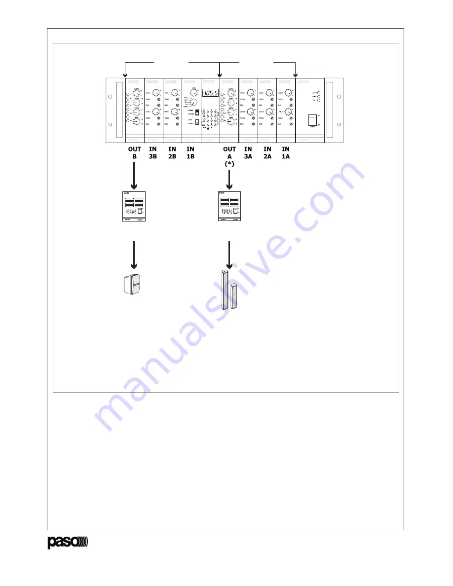 Paso PM2040-B Instructions For Use Manual Download Page 19