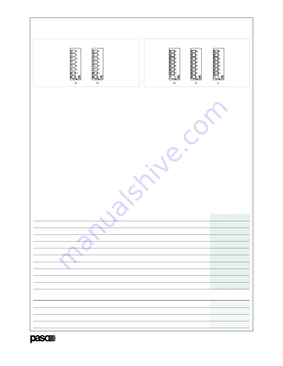 Paso PM2092-V Instructions For Use Manual Download Page 37