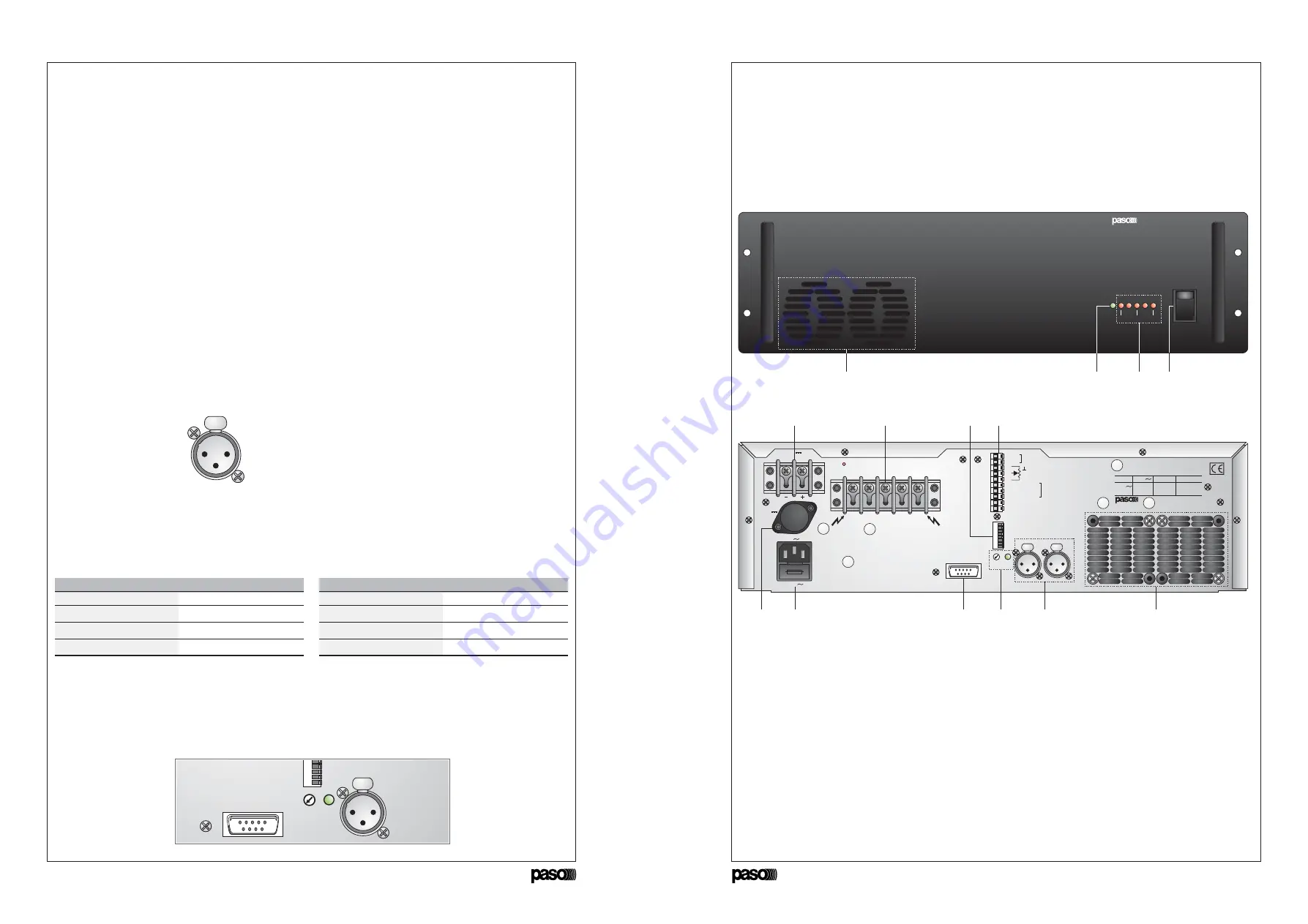 Paso PMW500-V Instructions For Use Manual Download Page 20