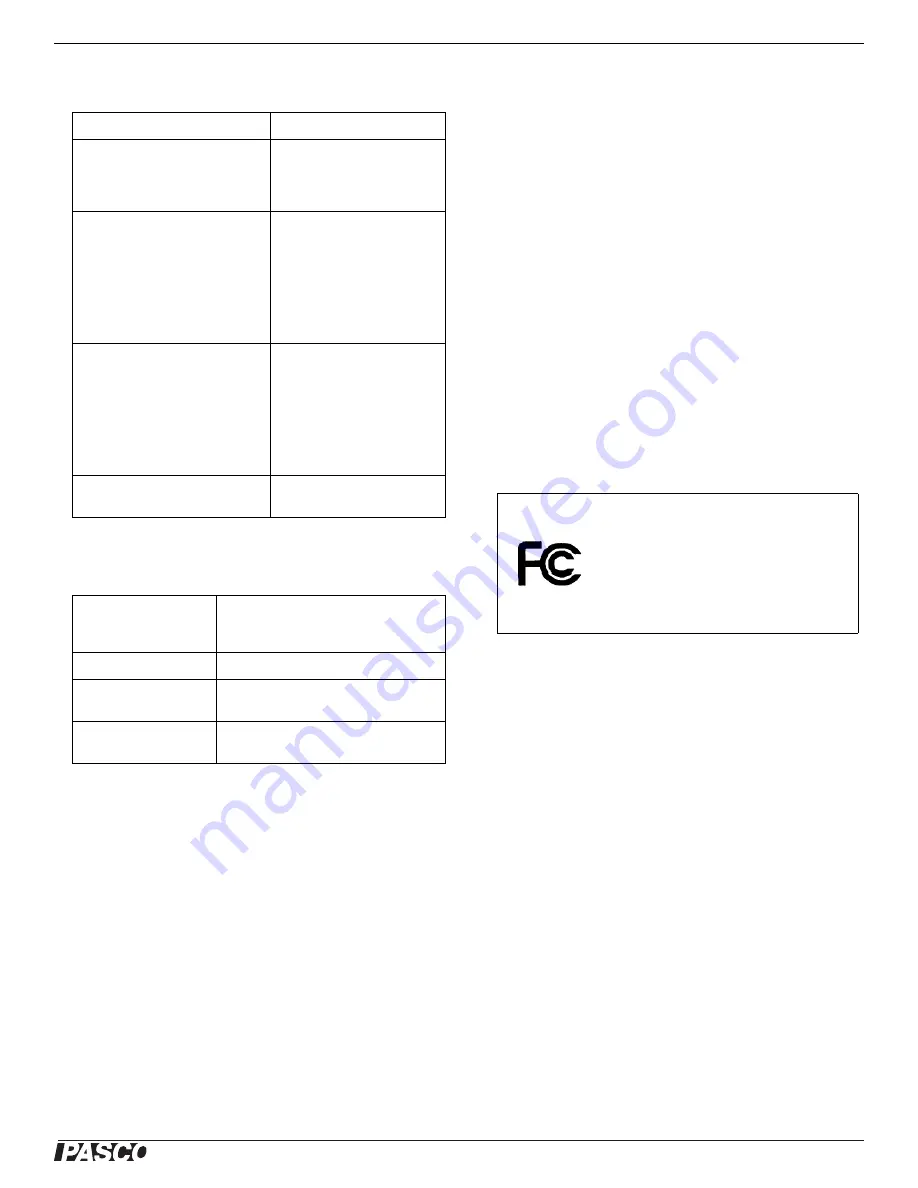 Pasport AirLink SI Instruction Sheet Download Page 3