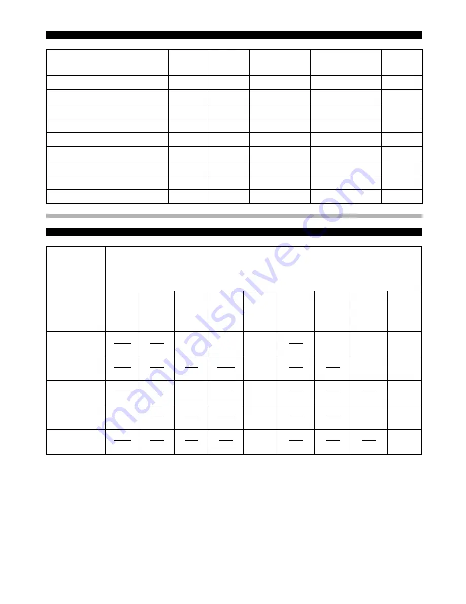 Pasquali SB 20 Owner'S Manual Download Page 32