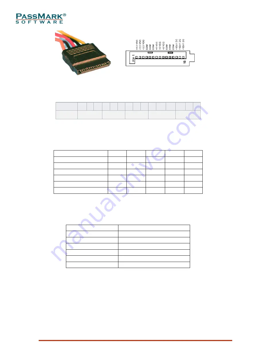 PassMark PM123 User Manual Download Page 8