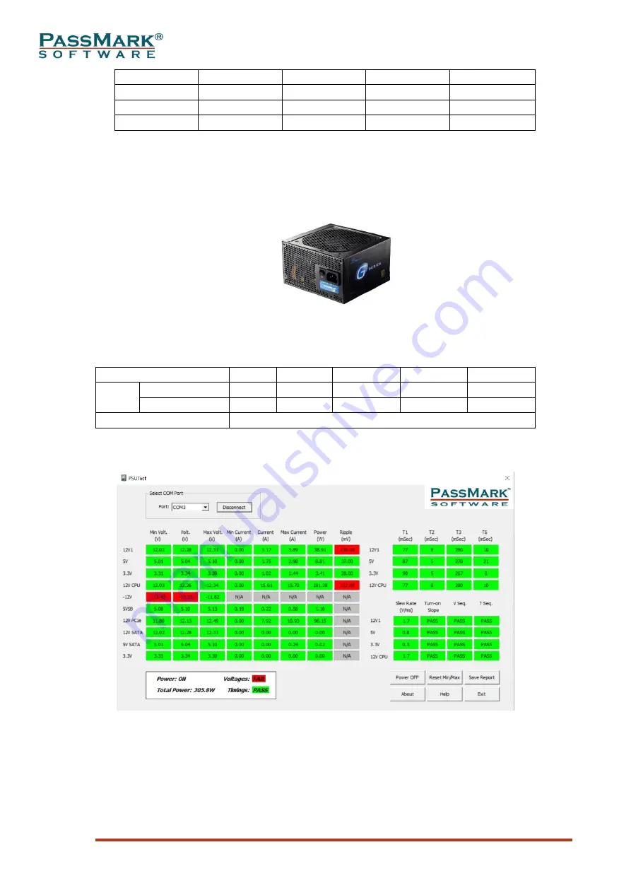 PassMark PM123 Скачать руководство пользователя страница 26