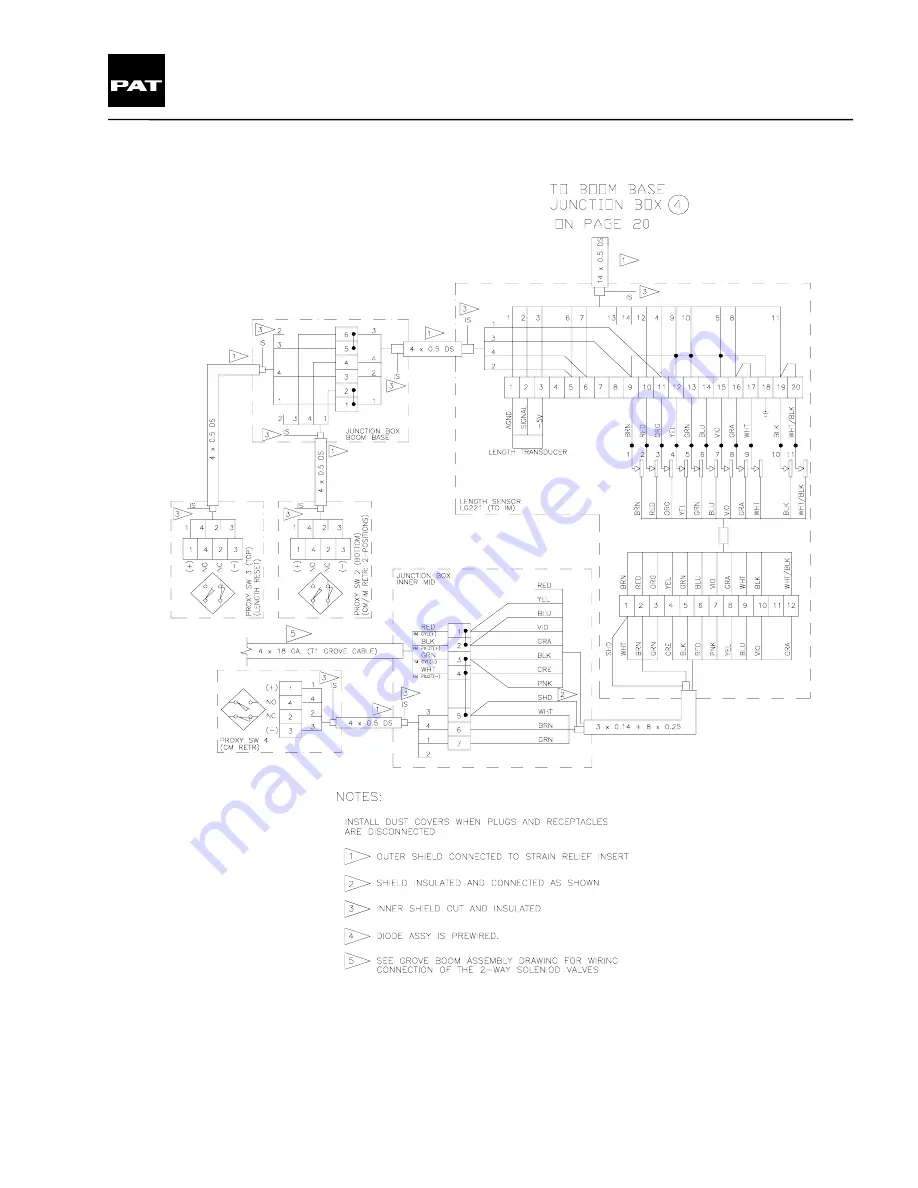 PAT DS350 G Troubleshooting Manual Download Page 26