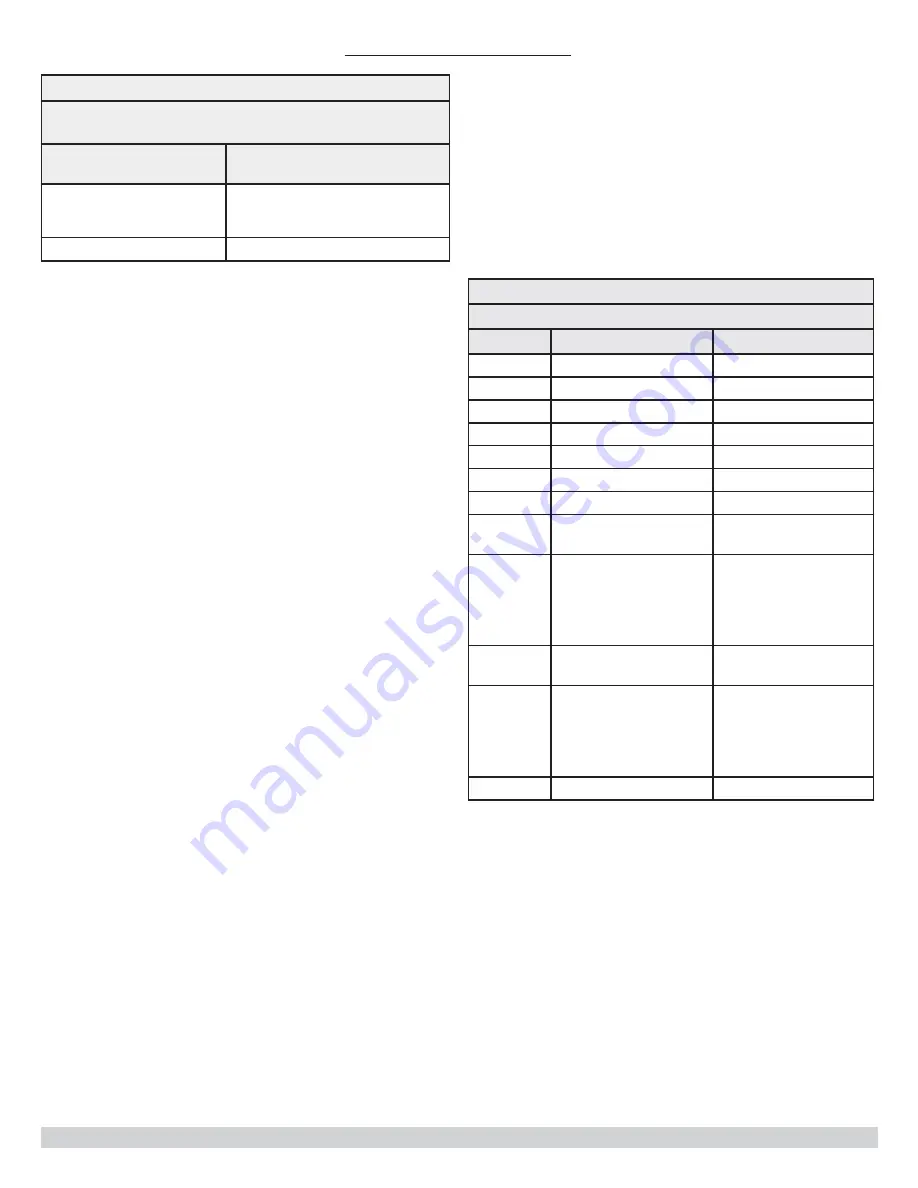 PATH freewatt HDJ Installation, Operation & Maintenance Manual Download Page 51