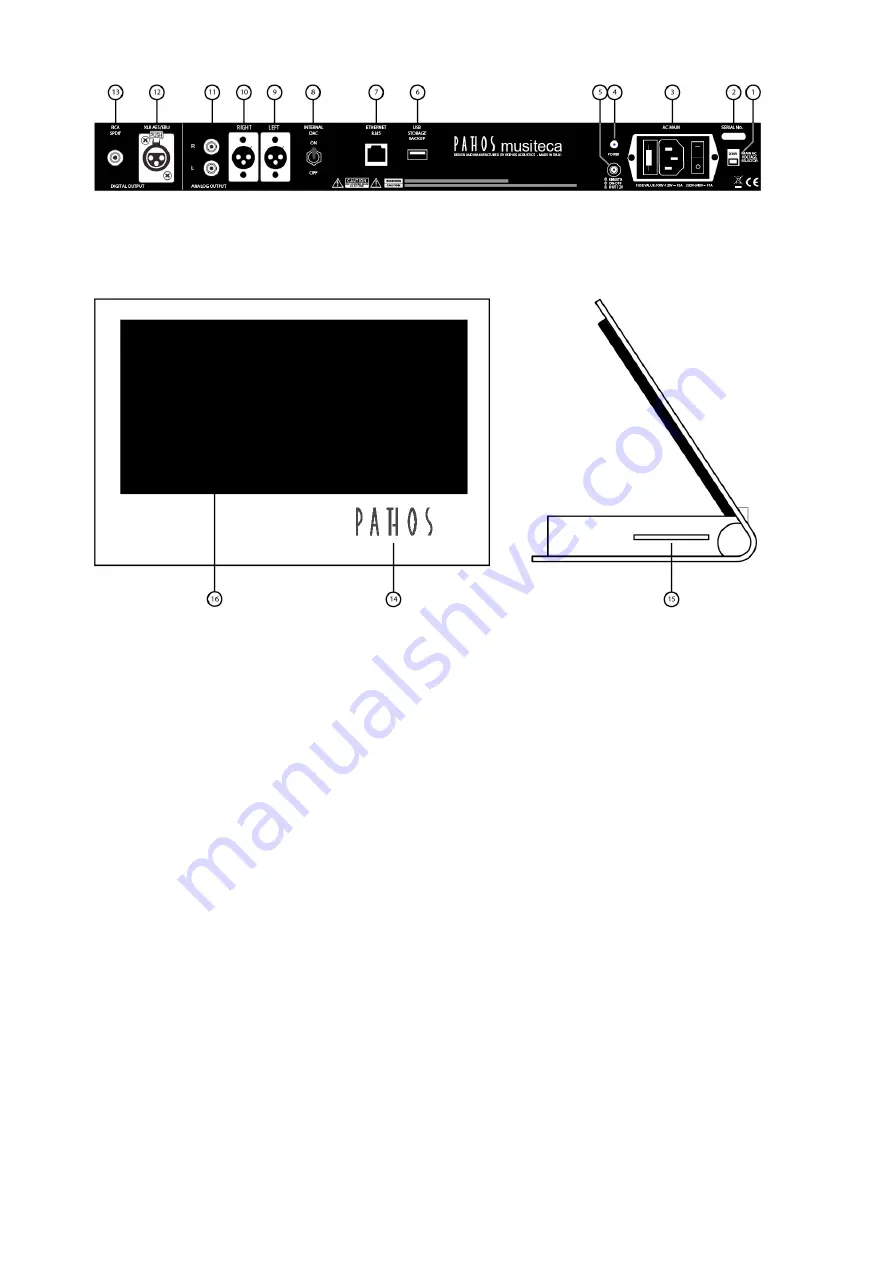 Pathos Acoustics Musiteca Operating Instructions Manual Download Page 6