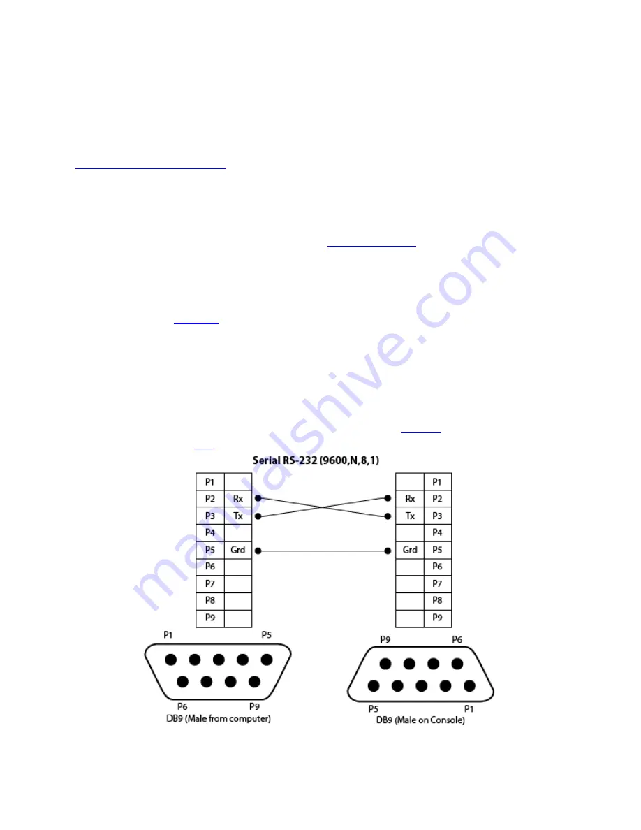 Pathway connectivity solutions Cognito 2 User Manual Download Page 27