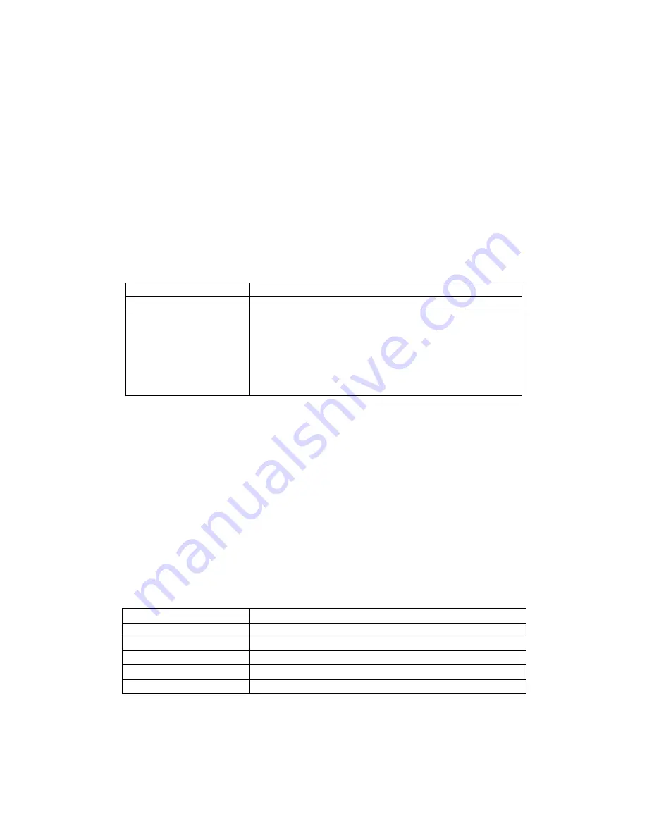 Pathway connectivity solutions Pathport VIA 6730 User Manual And Manual Download Page 21