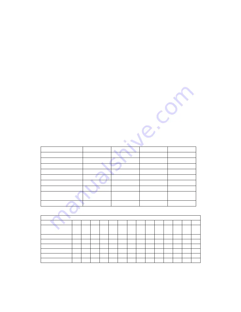 Pathway connectivity solutions Pathport VIA 6730 User Manual And Manual Download Page 25