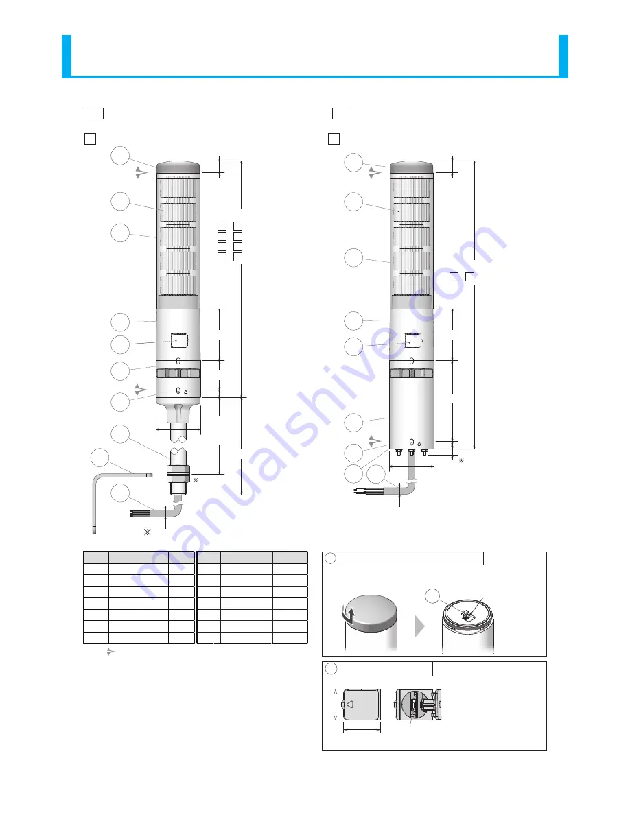 Patlite LA6 series Скачать руководство пользователя страница 8