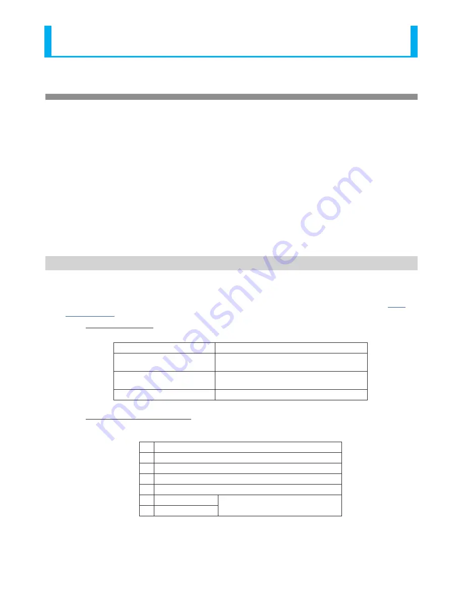 Patlite LA6 series Operation Manual Download Page 19