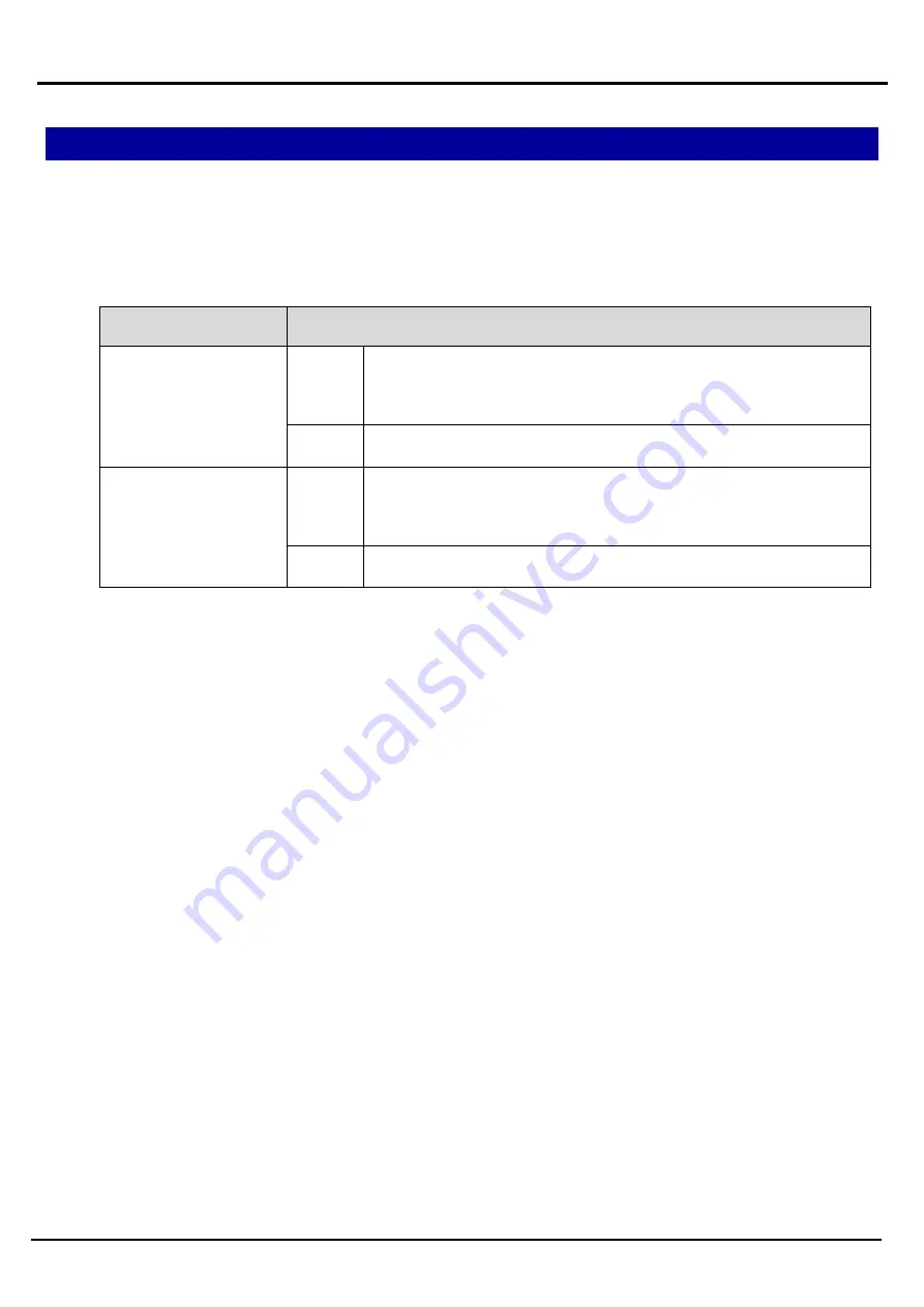 Patlite NE-USB Series Instruction Manual Download Page 24