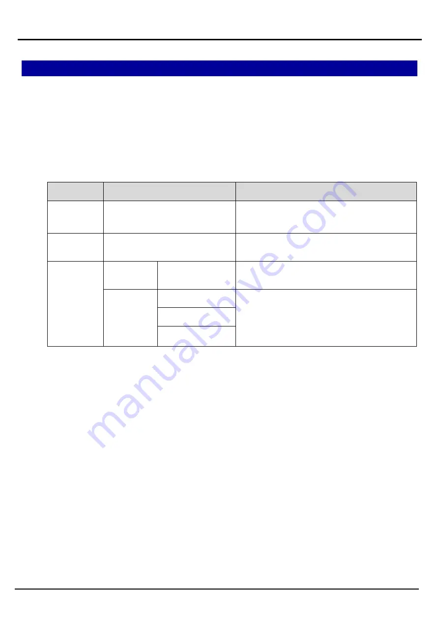 Patlite NE-USB Series Instruction Manual Download Page 25