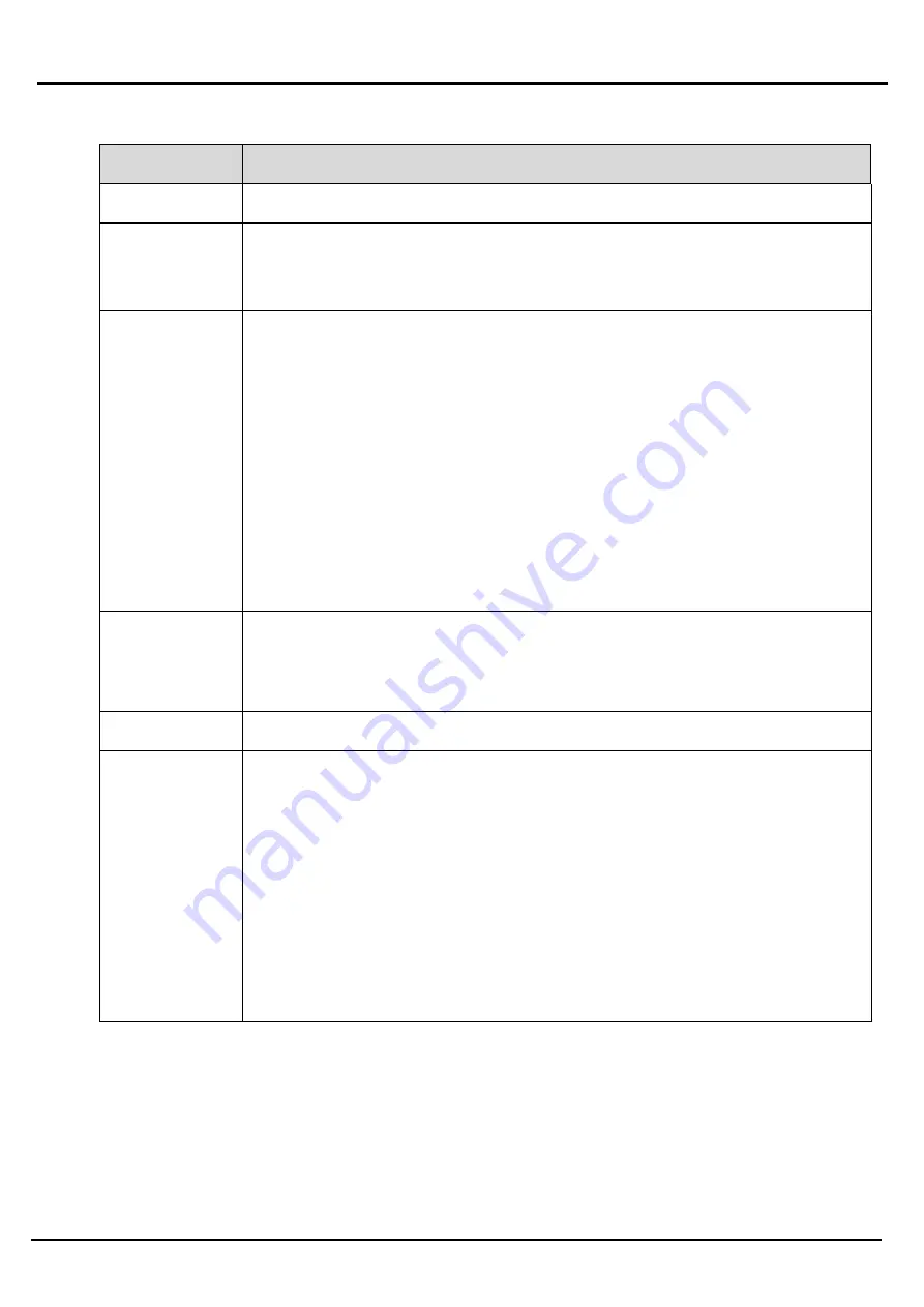 Patlite NE-USB Series Instruction Manual Download Page 29