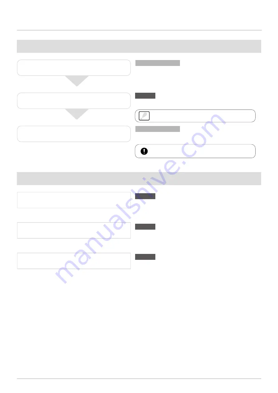 Patlite NH-FV Series Instruction Manual Download Page 5