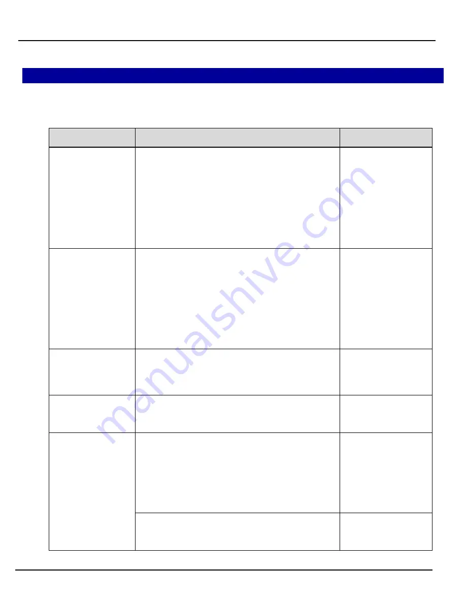 Patlite WDT-4LR-Z2 Instruction Manual Download Page 16