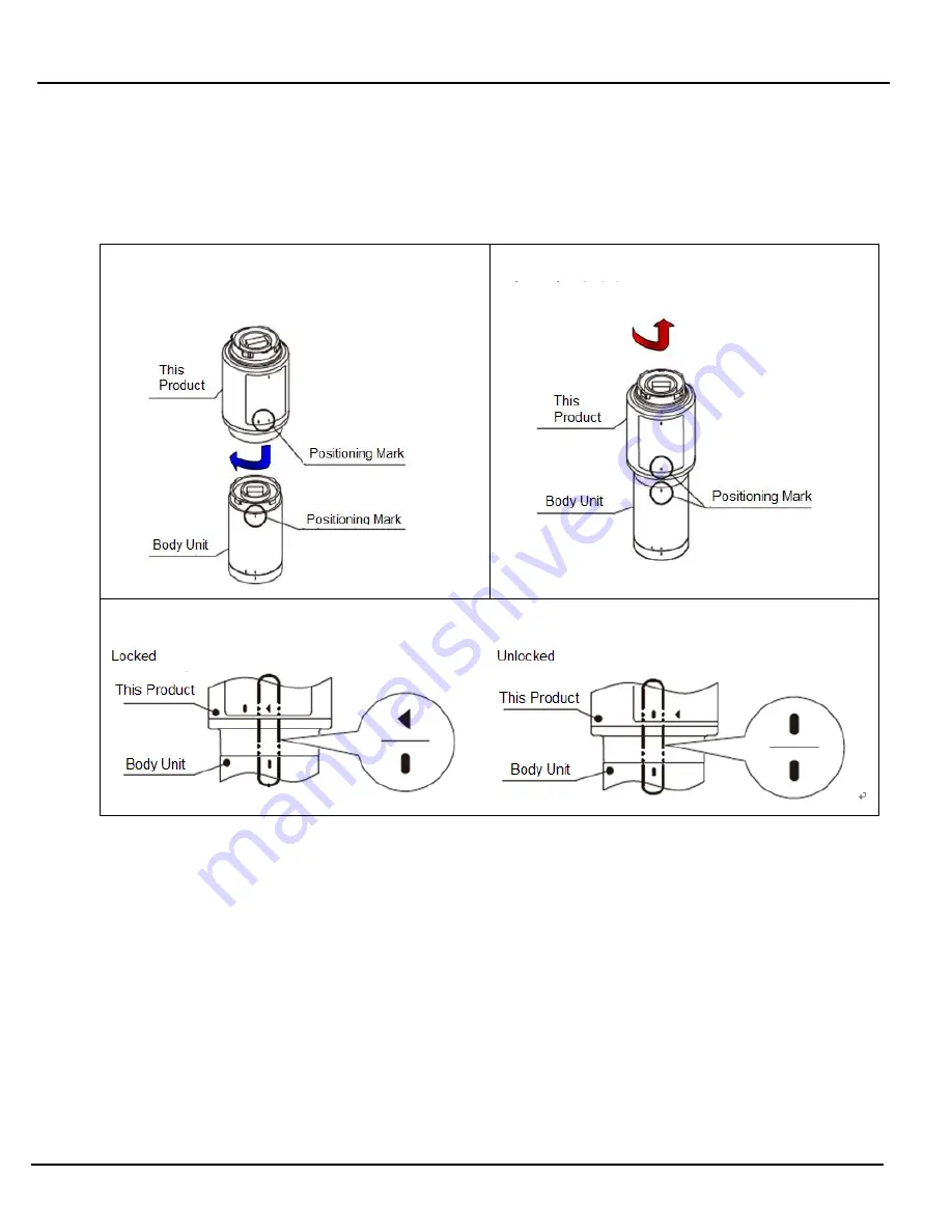 Patlite WDT-4LR-Z2 Скачать руководство пользователя страница 32