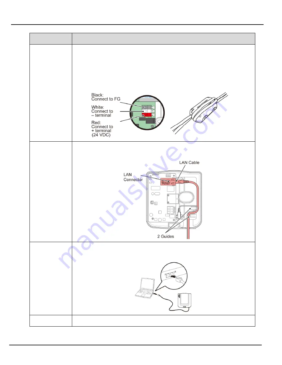 Patlite WDT-4LR-Z2 Скачать руководство пользователя страница 42