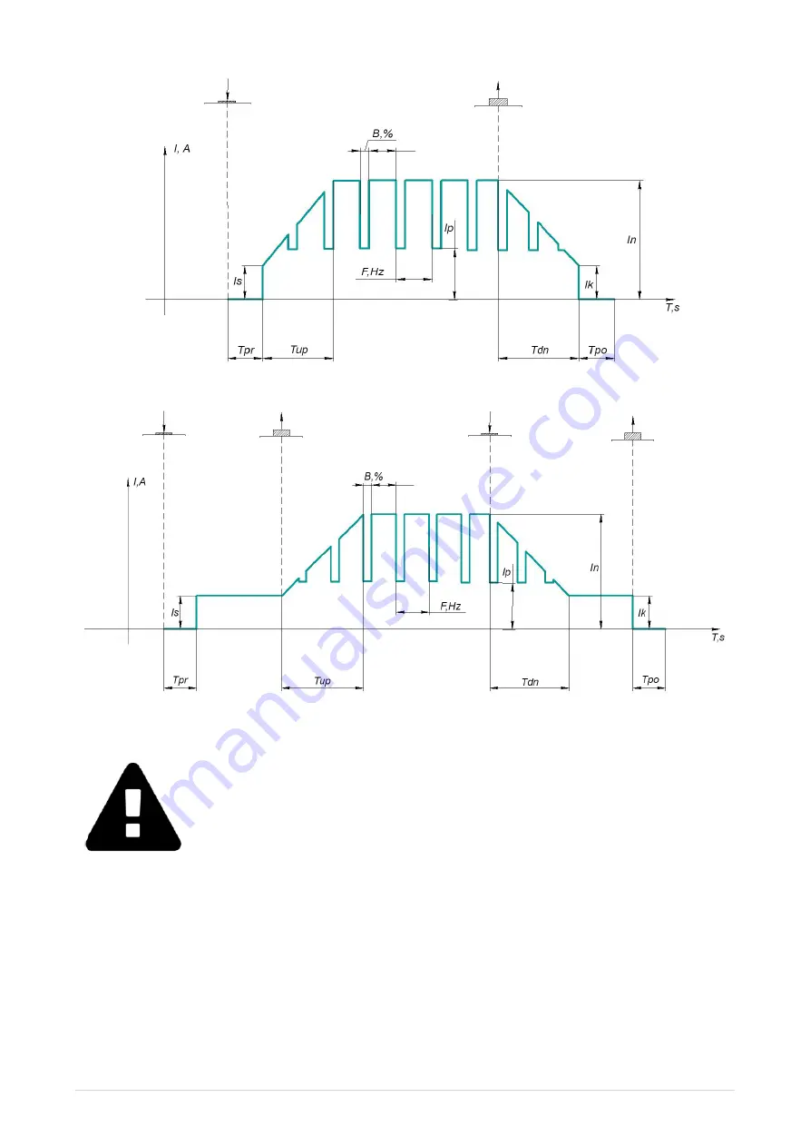 Paton ADI 200 PAC Manual Download Page 18