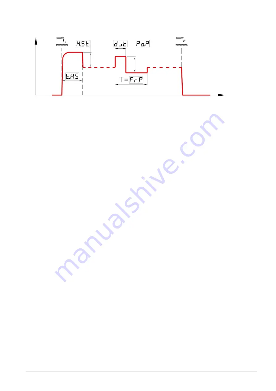 Paton PSI 315 PRO User Manual Download Page 12